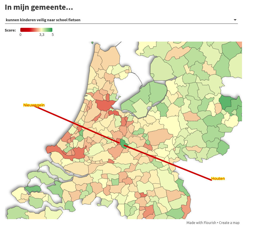Kaart van Nederland met scores van de gemeenten. Pijlen wijzen naar het roodgekleurde Nieuwegein en het groen gekleurde Houten.